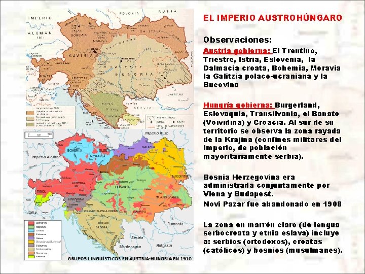 EL IMPERIO AUSTROHÚNGARO Observaciones: Austria gobierna: El Trentino, Triestre, Istria, Eslovenia, la Dalmacia croata,