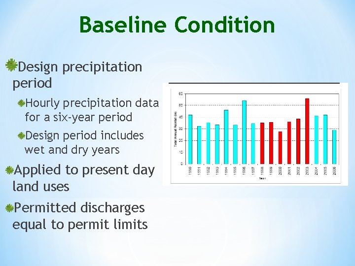 Baseline Condition Design precipitation period Hourly precipitation data for a six-year period Design period