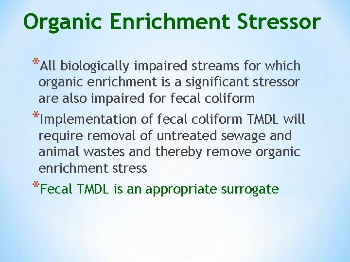 Organic Enrichment Stressor *All biologically impaired streams for which organic enrichment is a significant