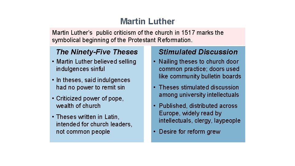 Martin Luther’s public criticism of the church in 1517 marks the symbolical beginning of Martin Luther’s public criticism of the church in 1517 marks the symbolical beginning of