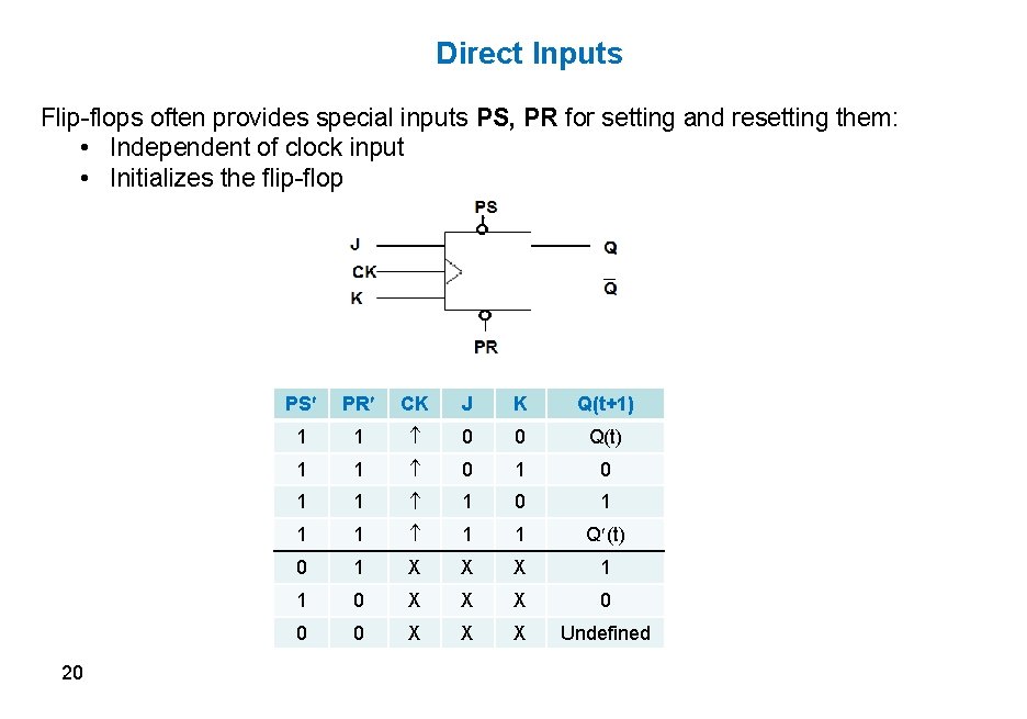 Direct Inputs Flip-flops often provides special inputs PS, PR for setting and resetting them: