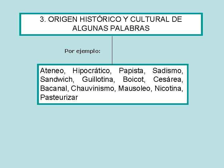 3. ORIGEN HISTÓRICO Y CULTURAL DE ALGUNAS PALABRAS Por ejemplo: Ateneo, Hipocrático, Papista, Sadismo,