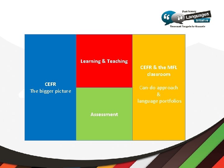 Learning & Teaching CEFR The bigger picture CEFR & the MFL classroom Can-do approach