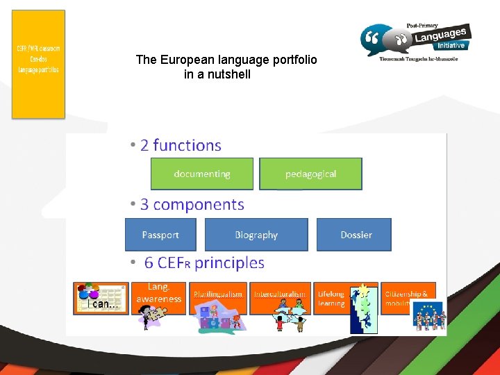 The European language portfolio in a nutshell 