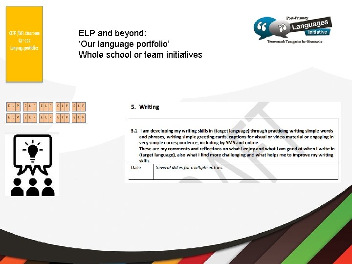 ELP and beyond: ‘Our language portfolio’ Whole school or team initiatives 