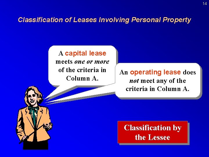 14 Classification of Leases Involving Personal Property A capital lease meets one or more