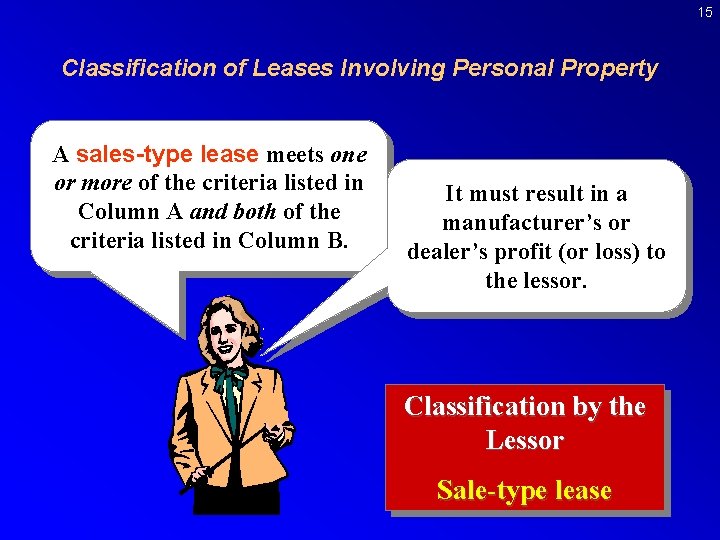 15 Classification of Leases Involving Personal Property A sales-type lease meets one or more