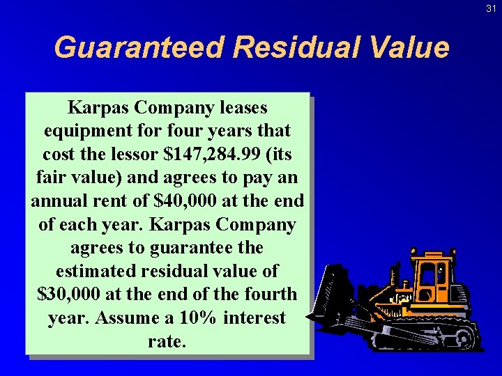 31 Guaranteed Residual Value Karpas Company leases equipment for four years that cost the