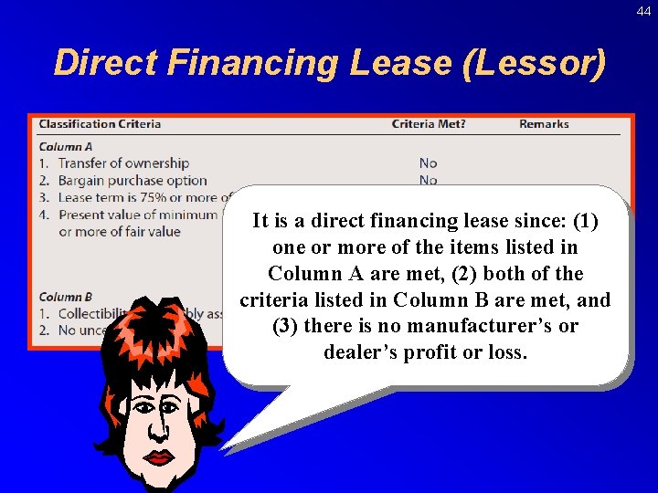 44 Direct Financing Lease (Lessor) It is a direct financing lease since: (1) one