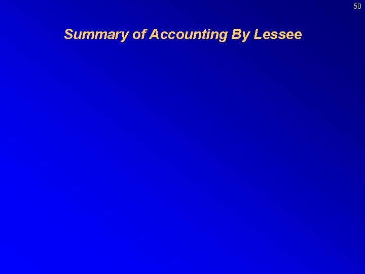 50 Summary of Accounting By Lessee 