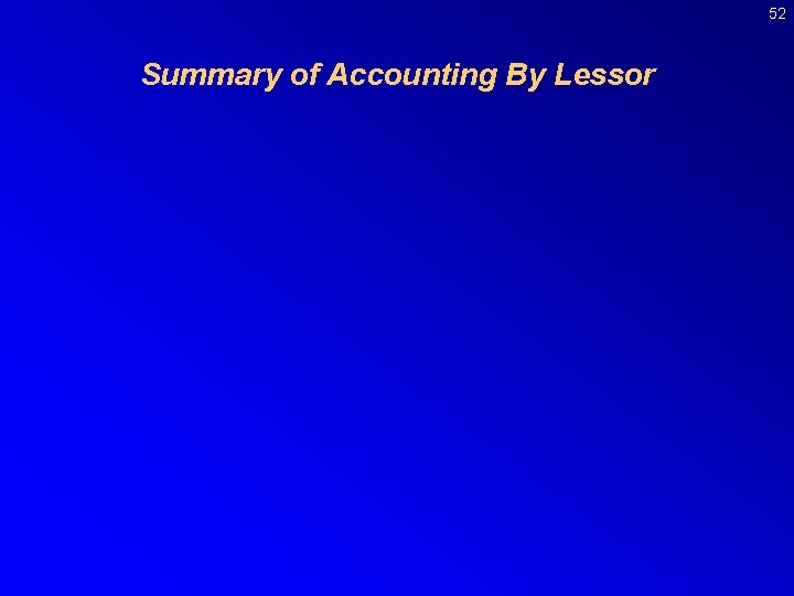 52 Summary of Accounting By Lessor 
