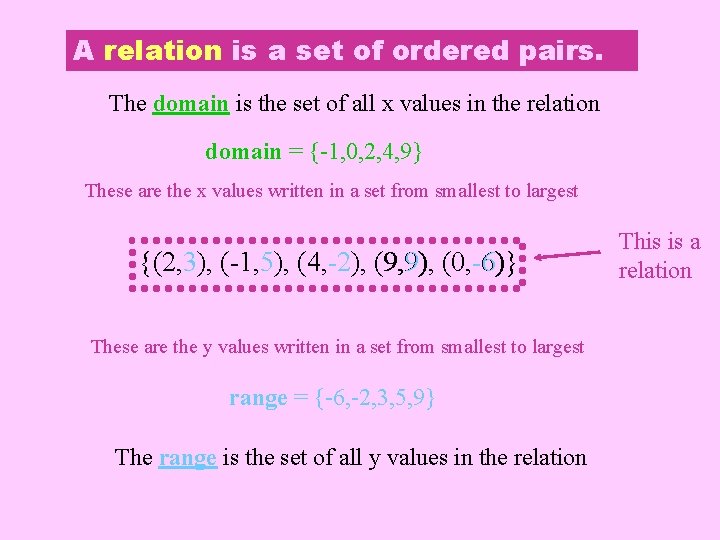 A relation is a set of ordered pairs. The domain is the set of