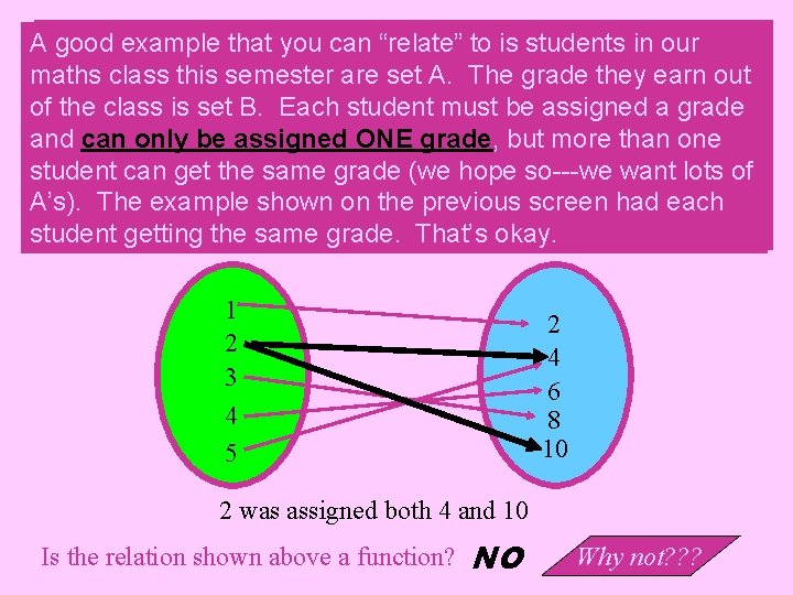 goodexamplethatyou youcan can“relate”totoisisstudentsininour AAgood mathsclassthissemesterare areset set. A. A. Thegradetheyearnout maths theclassisisset set. B.