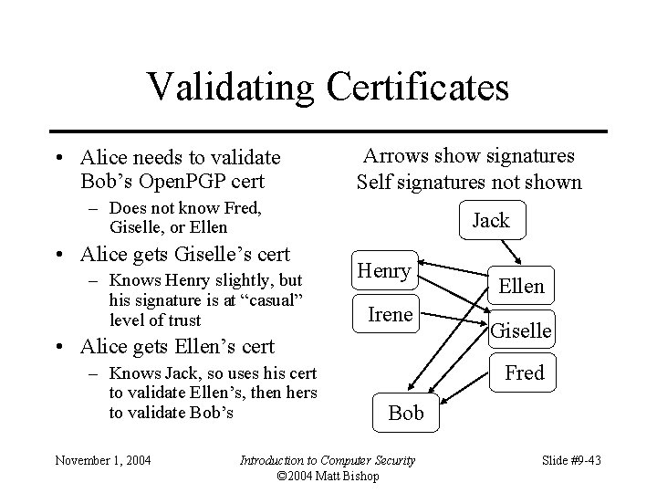 Validating Certificates • Alice needs to validate Bob’s Open. PGP cert Arrows show signatures