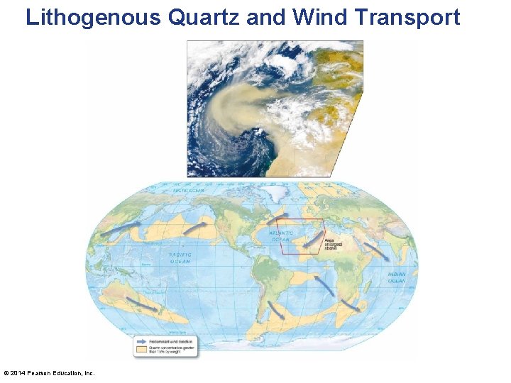Lithogenous Quartz and Wind Transport © 2014 Pearson Education, Inc. 
