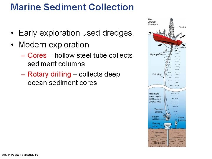 Marine Sediment Collection • Early exploration used dredges. • Modern exploration – Cores –