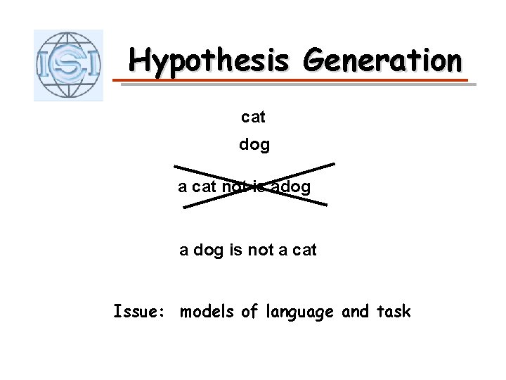 Hypothesis Generation cat dog a cat not is adog a dog is not a