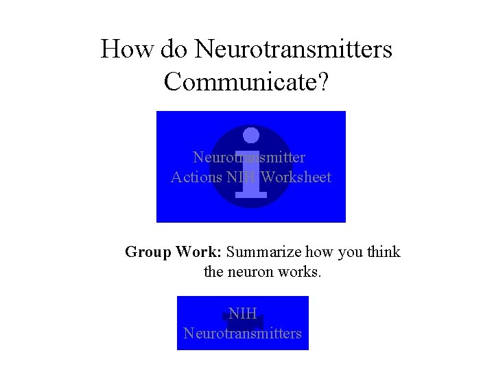 How do Neurotransmitters Communicate? Neurotransmitter Actions NIH Worksheet Group Work: Summarize how you think How do Neurotransmitters Communicate? Neurotransmitter Actions NIH Worksheet Group Work: Summarize how you think