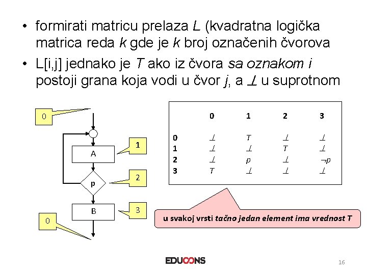  • formirati matricu prelaza L (kvadratna logička matrica reda k gde je k