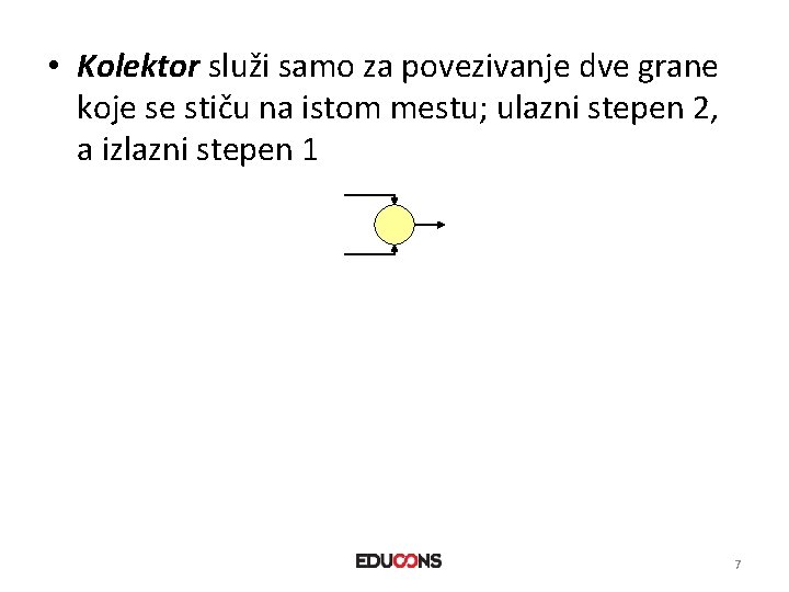  • Kolektor služi samo za povezivanje dve grane koje se stiču na istom