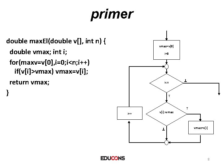 primer double max. El(double v[], int n) { double vmax; int i; for(maxv=v[0], i=0;