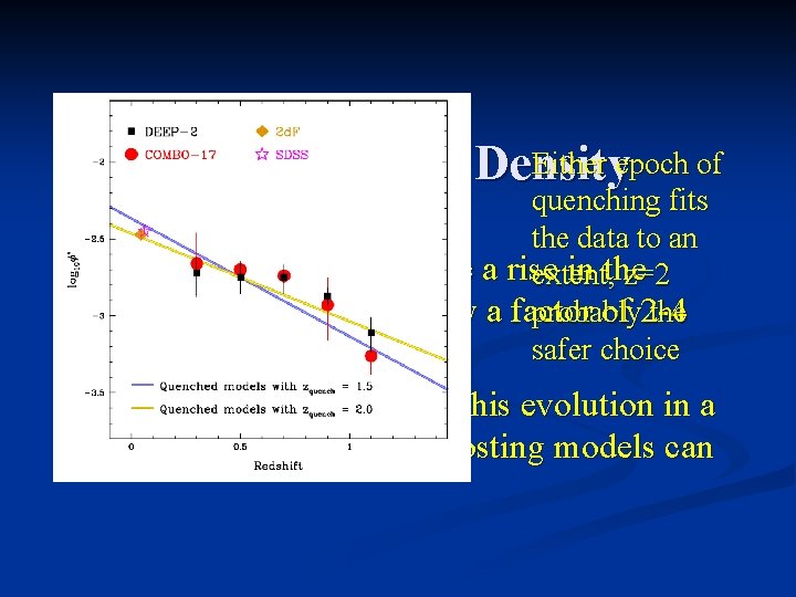 Either epoch of RSG Number Density quenching fits the data to an DEEP-2, COMBO