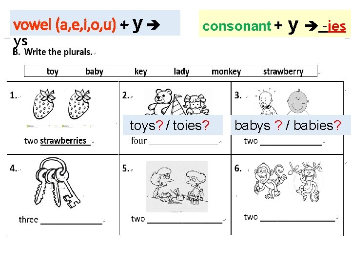 vowel (a, e, i, o, u) + y ys consonant + toys? / toies?