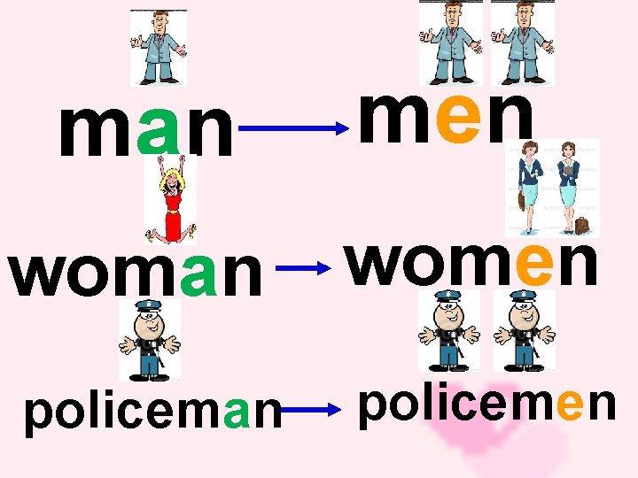 man men woman women policeman policemen 