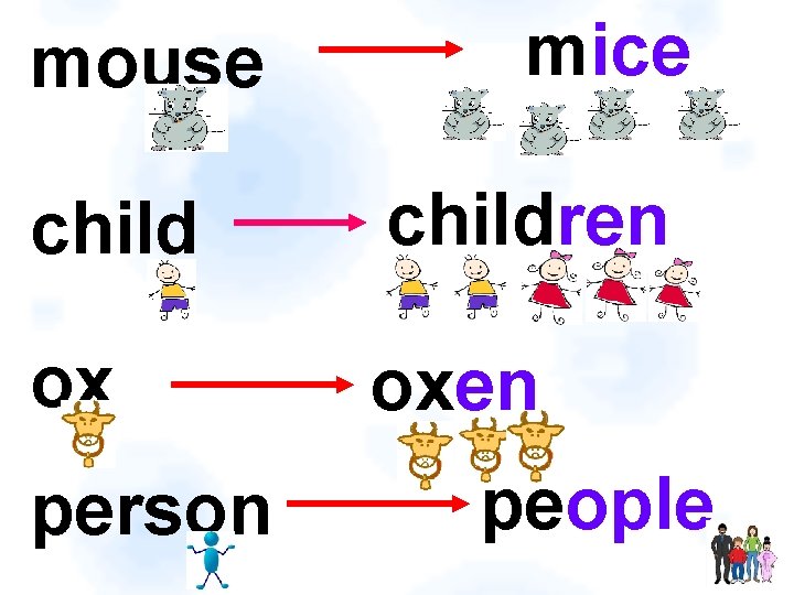 mouse mice children ox oxen person people 