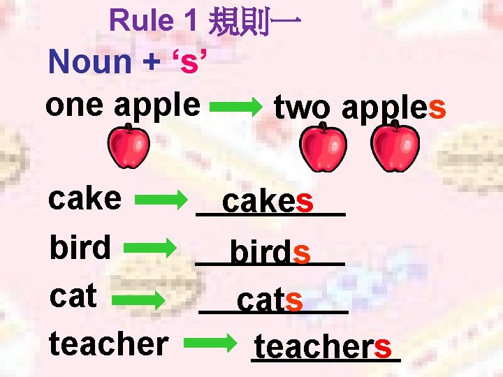 Rule 1 規則一 Noun + ‘s’ one apple two apples cake ____ cakes bird