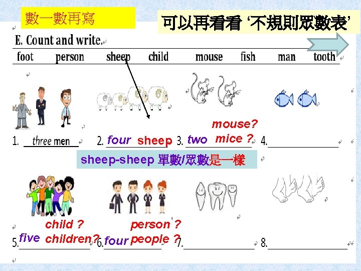 數一數再寫 可以再看看 ‘不規則眾數表’ four sheep mouse? two mice ? sheep-sheep 單數/眾數是一樣 person ? child