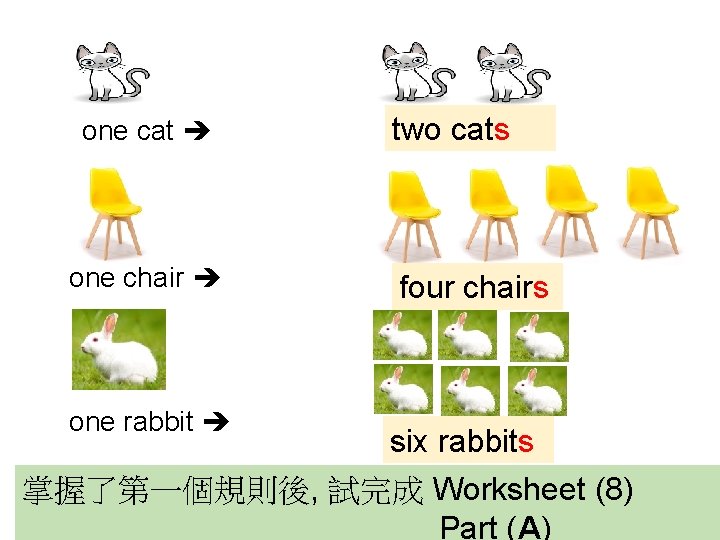 one cat one chair one rabbit two cats four chairs six rabbits 掌握了第一個規則後, 試完成