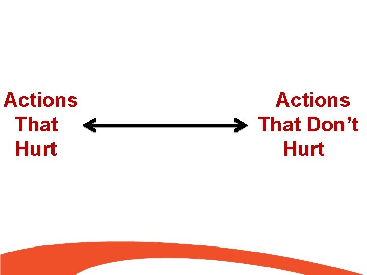 Actions That Hurt Actions That Don’t Hurt 