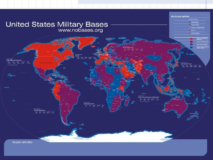 Military bases and involvement 