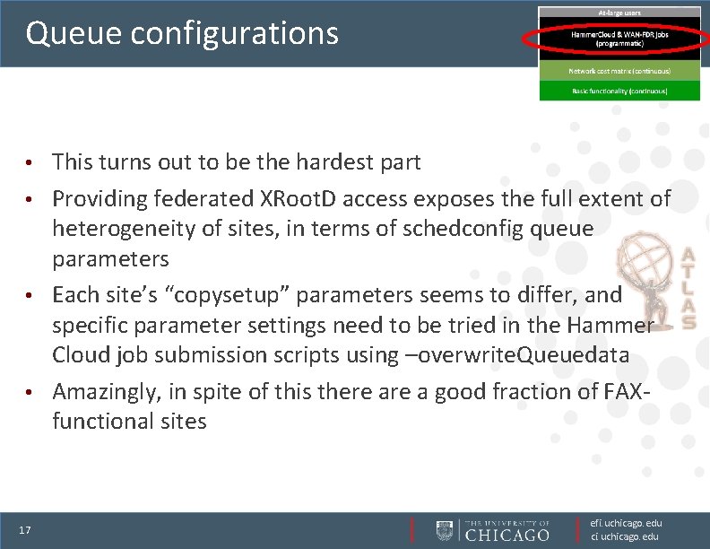 Queue configurations This turns out to be the hardest part • Providing federated XRoot.