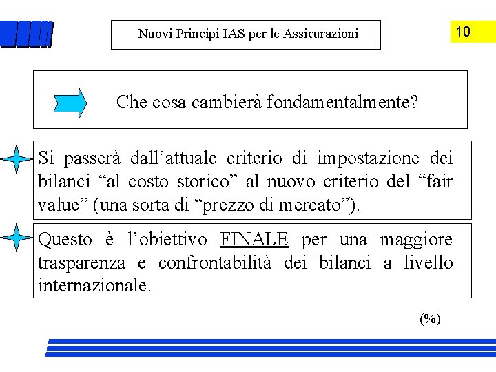 10 Nuovi Principi IAS per le Assicurazioni Che cosa cambierà fondamentalmente? Si passerà dall’attuale