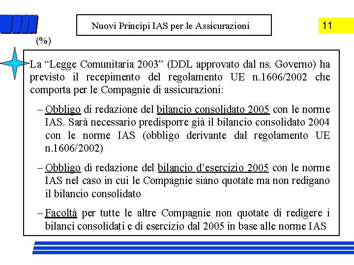 Nuovi Principi IAS per le Assicurazioni 11 (%) La “Legge Comunitaria 2003” (DDL approvato