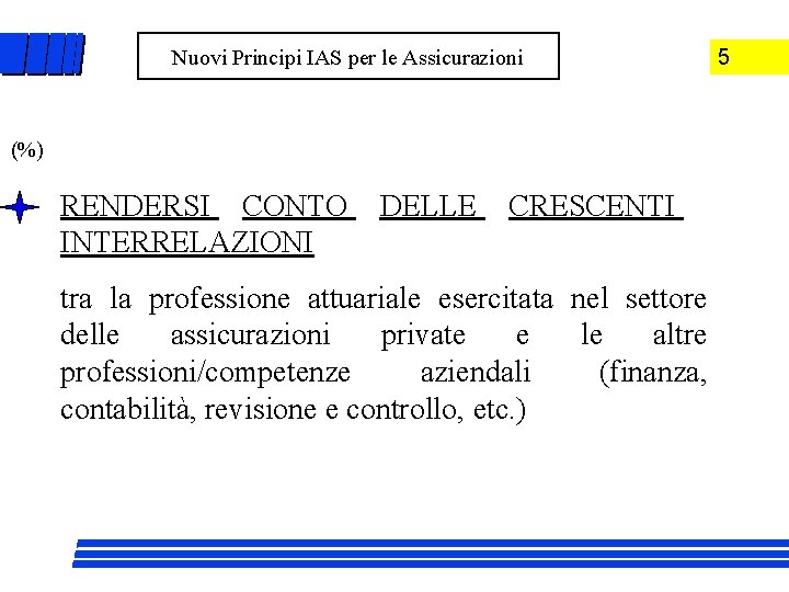 Nuovi Principi IAS per le Assicurazioni (%) RENDERSI CONTO INTERRELAZIONI DELLE CRESCENTI tra la