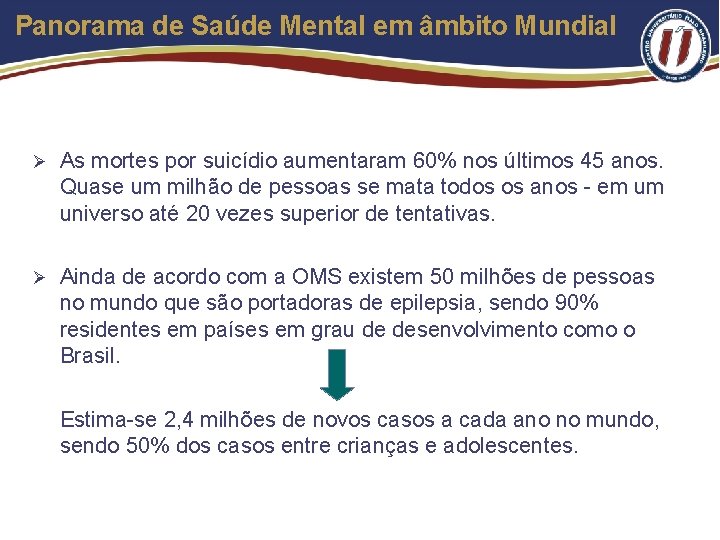 Panorama de Saúde Mental em âmbito Mundial Ø As mortes por suicídio aumentaram 60%