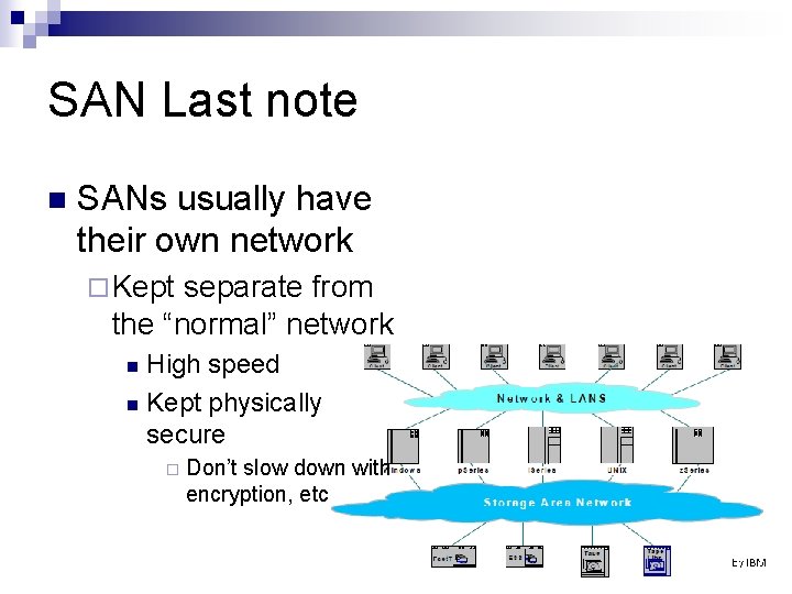 SAN Last note n SANs usually have their own network ¨ Kept separate from