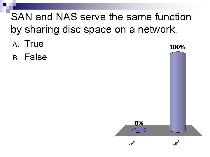 SAN and NAS serve the same function by sharing disc space on a network.