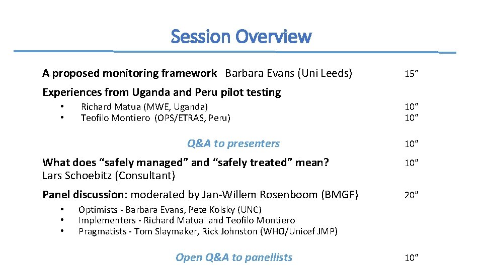 Session Overview A proposed monitoring framework Barbara Evans (Uni Leeds) 15” Experiences from Uganda