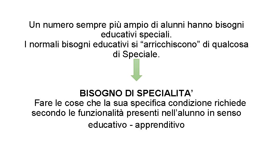 Un numero sempre più ampio di alunni hanno bisogni educativi speciali. I normali bisogni