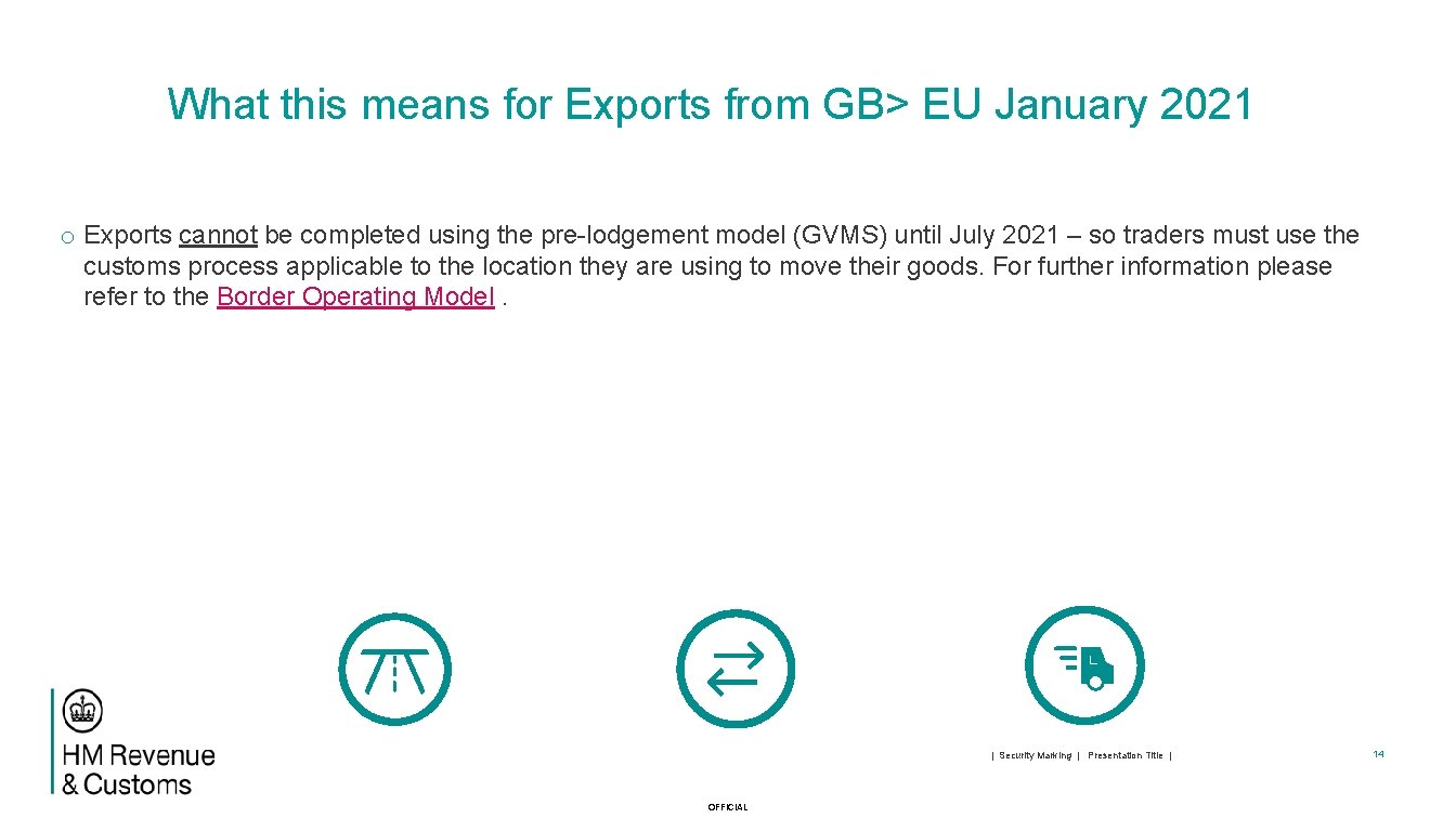 What this means for Exports from GB> EU January 2021 o Exports cannot be