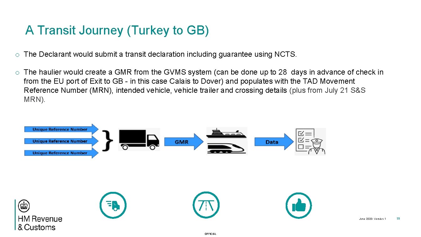 A Transit Journey (Turkey to GB) o The Declarant would submit a transit declaration