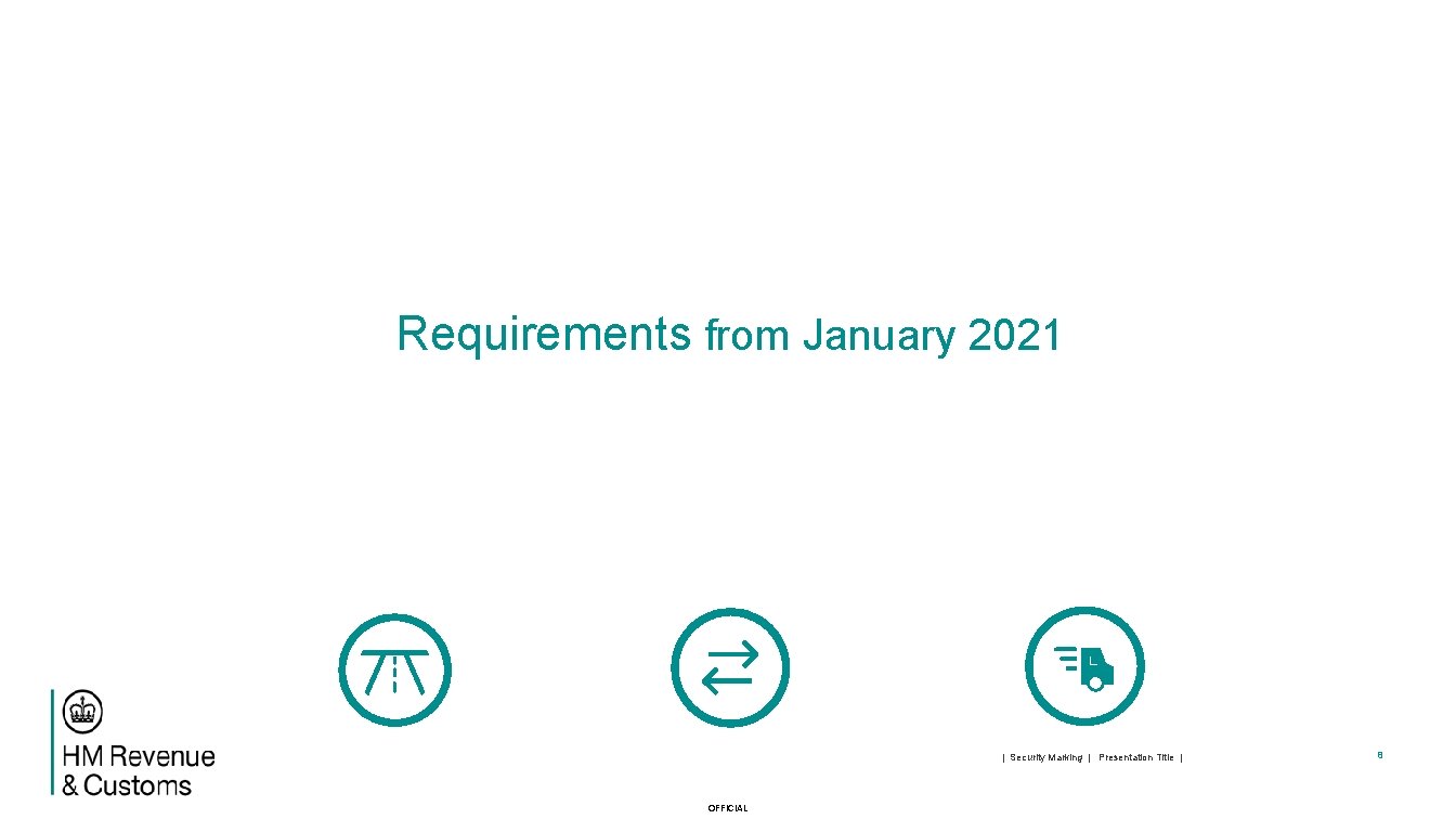 Requirements from January 2021 | Security Marking | Presentation Title | OFFICIAL 8 