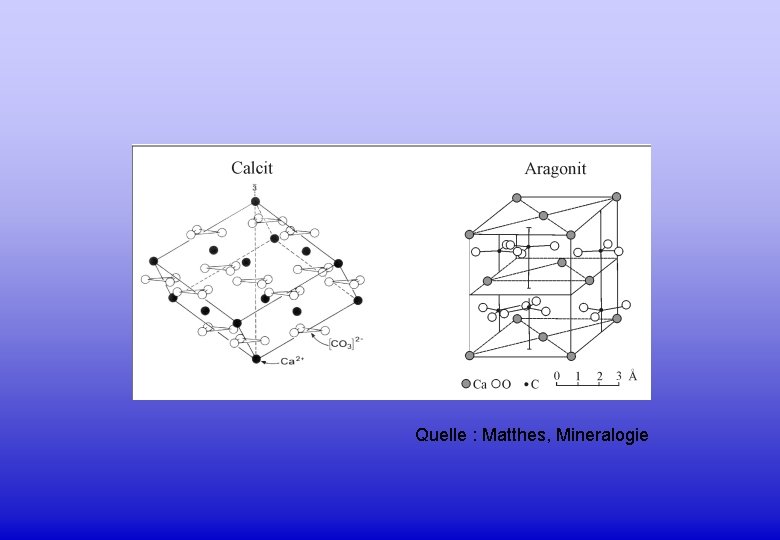 Quelle : Matthes, Mineralogie 