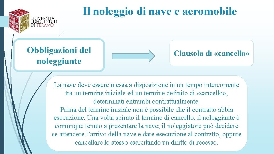 Il noleggio di nave e aeromobile Obbligazioni del noleggiante Clausola di «cancello» La nave