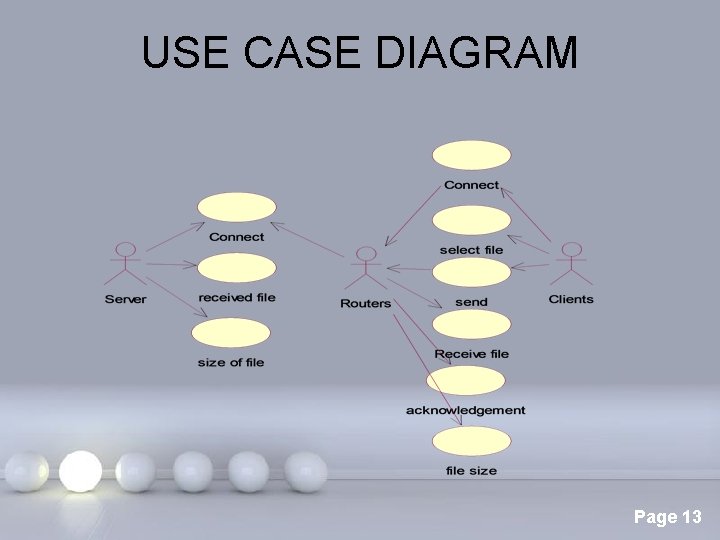 USE CASE DIAGRAM Page 13 