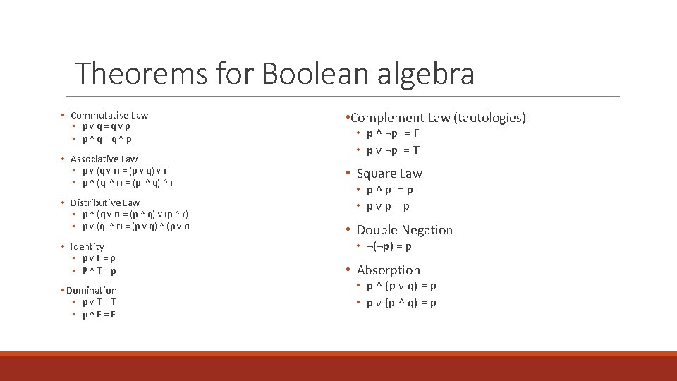 Theorems for Boolean algebra • Commutative Law • pvq=qvp • p^q=q^p • Associative Law